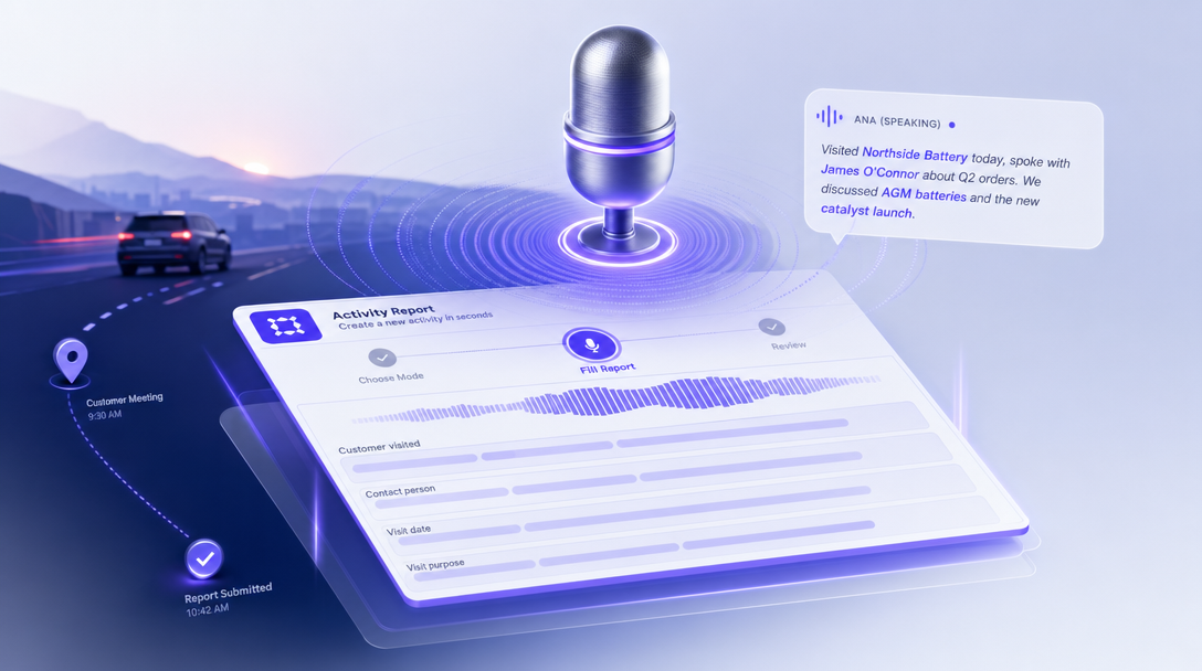 Isometric 3D render of the Henry AI activity report wizard, with a glowing microphone hovering over a self-filling form and soundwaves rippling outward.