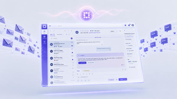 Isometric 3D render of the WiseParts WiseChat unified messaging dashboard, with email and WhatsApp conversations flowing into a single inbox and an AI energy pulse above.